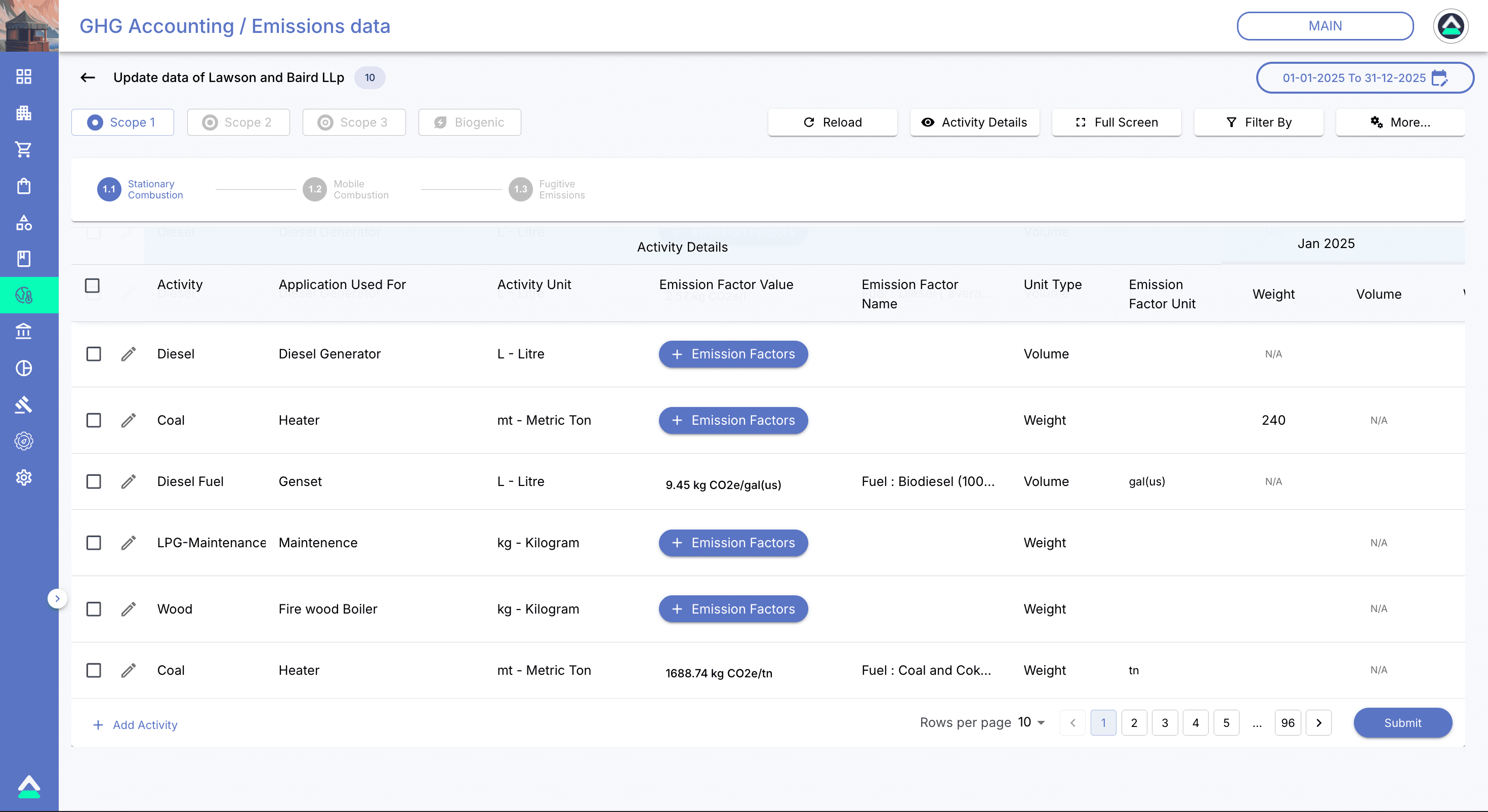 GHG Performance Dashboard